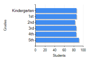 Young's Peak Oak Creek, CO Workforce