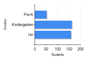 Original Town of Coulter Coulter, IA Crime
