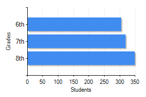 Broad Creek Norfolk, VA Crime