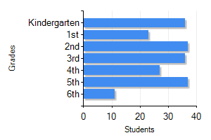 Springtown, TX Crime